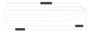 IS 400 | Senator Measure